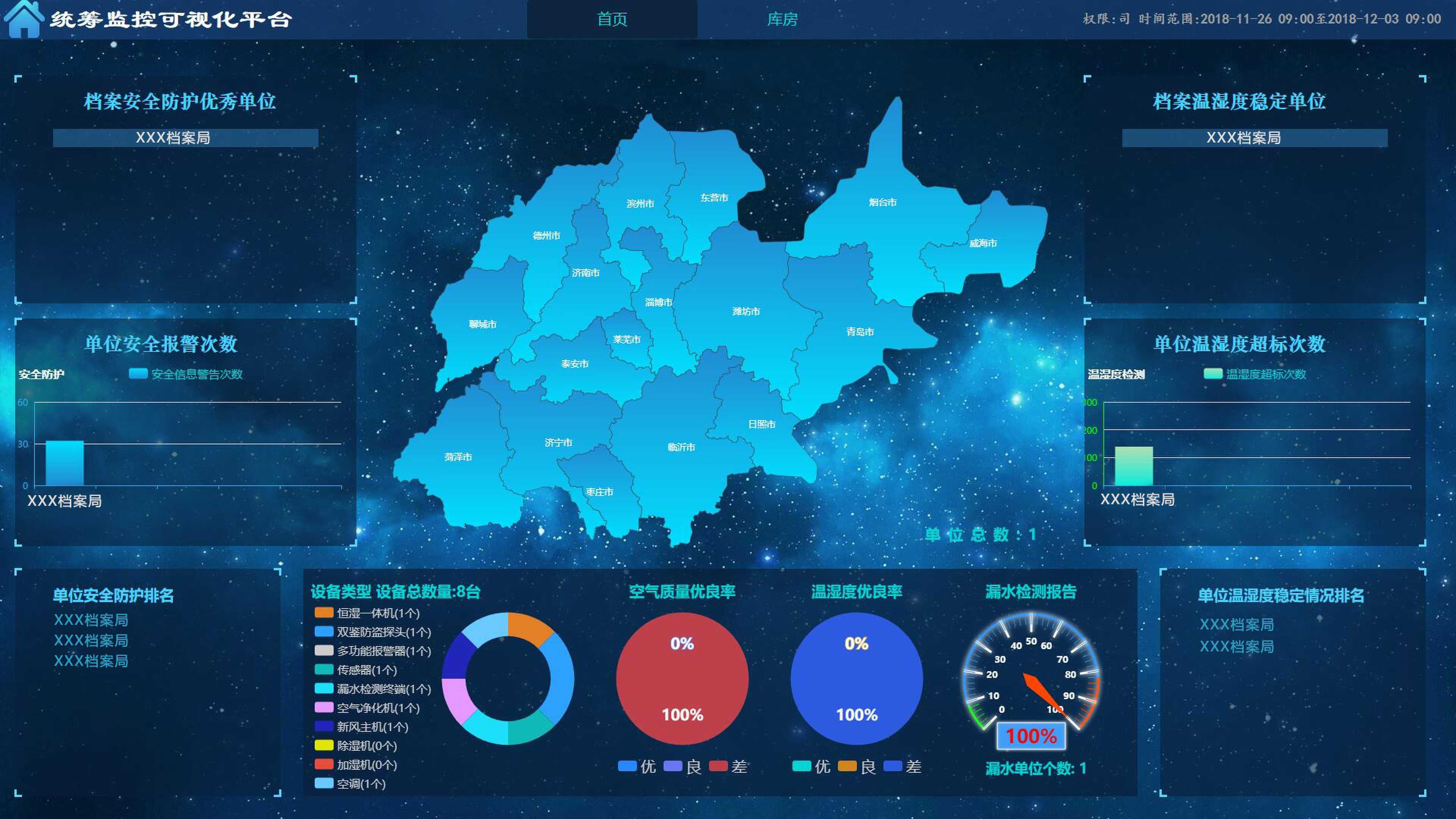 檔案庫房管理秩序